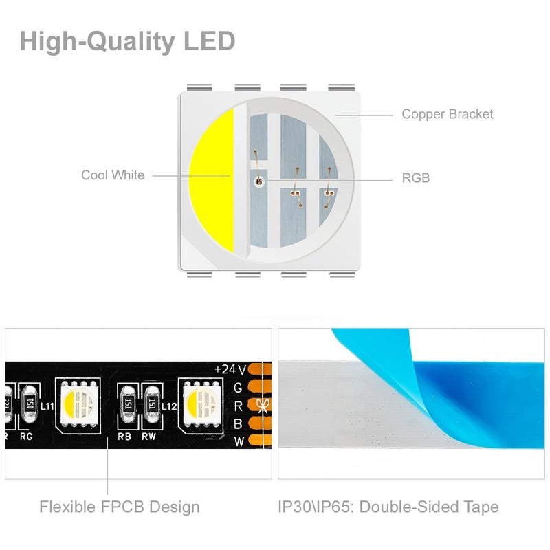 BTF-LIGHTING 5050 RGBW RGB+Cool White(6000K-7000K) 4 Colors in 1 LED Tape Light DC24V 5m 16.4ft 60LED/m Multi-Colored IP30 Black 12mm PCB for Bedroom Kitchen Home Decoration(No Adapter or Controller) - Image 3